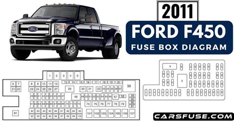 2011 ford f-450 v-10 electrical distribution box open|2011 Ford f450 fuse diagram.